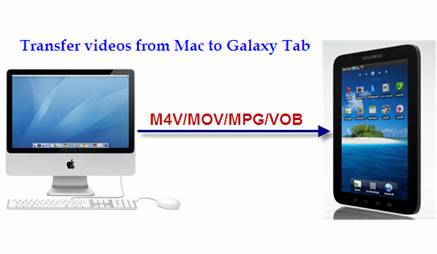 instal the new version for mac Galaxy Control